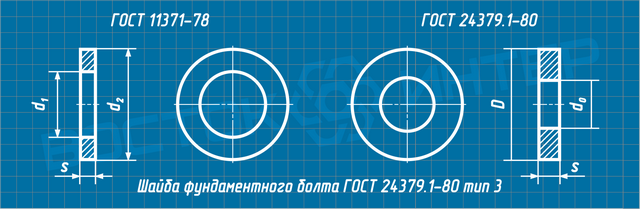 Чертеж шайбы фундаментного болта ГОСТ 24379.1-80 тип 3 исполнение 1 и 2