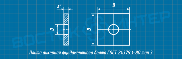 Чертеж плиты анкерной фундаментного болта ГОСТ 24379.1-80 тип 3 исполнение 1 и 2