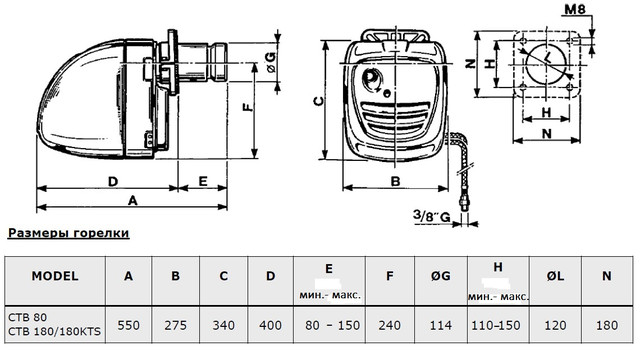 Картинка Габаритные размеры Горелки на отработке MTM CTB-80 Габаритные размеры Горелки на отработке MTM CTB-80 Фото