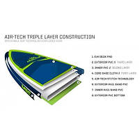 Сапборд Slingshot Crossbreed Airtech 11'0 Green, 2021 — дошка для САП серфінгу, sup board, фото 8