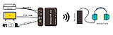 Бездротовий передавач цифрового аудіозвуку 2.4G HIFI без затримки з оптичного SPDIF або аналогового RCA, фото 9