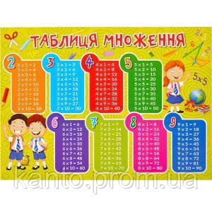 Плакат картонний кольоровий "Таблиця множення", крейдований папір.
