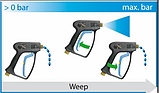 Пістолет easywash365+ Weep, фото 3