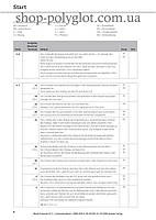 Beste Freunde A1.1 Lehrerhandbuch (Книга для вчителя), фото 4