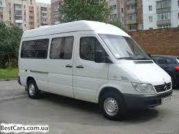 MERCEDES SPRINTER (2006-)