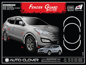 Хром накладки на арки Hyundai Santa Fe 2012-2017 (Autoclover C605)