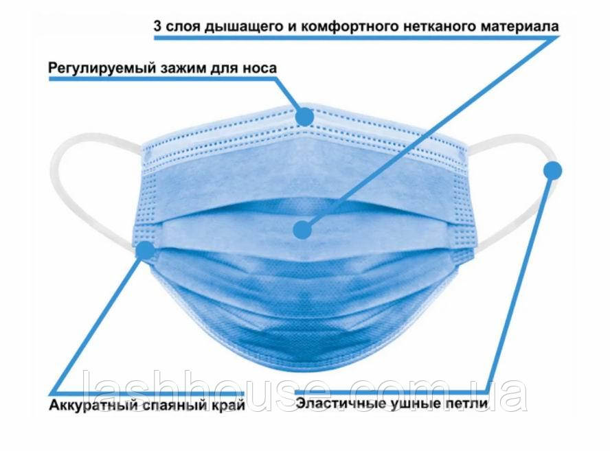Сертифіковані медичні маски тришарові штамповані для обличчя з затискачем для носа