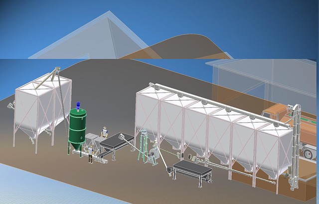 Завод для виробництва комбікорму продуктивністю від 1 до 7 т/год, фото 1