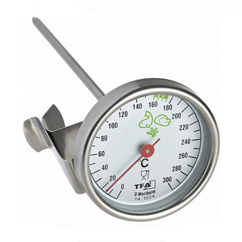 Кондитерські інструменти