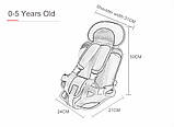 Дитяче автокрісло "Child Car Seat" - безкаркасное - блакитний колір (дітям від 6 міс. до 5 років), фото 10