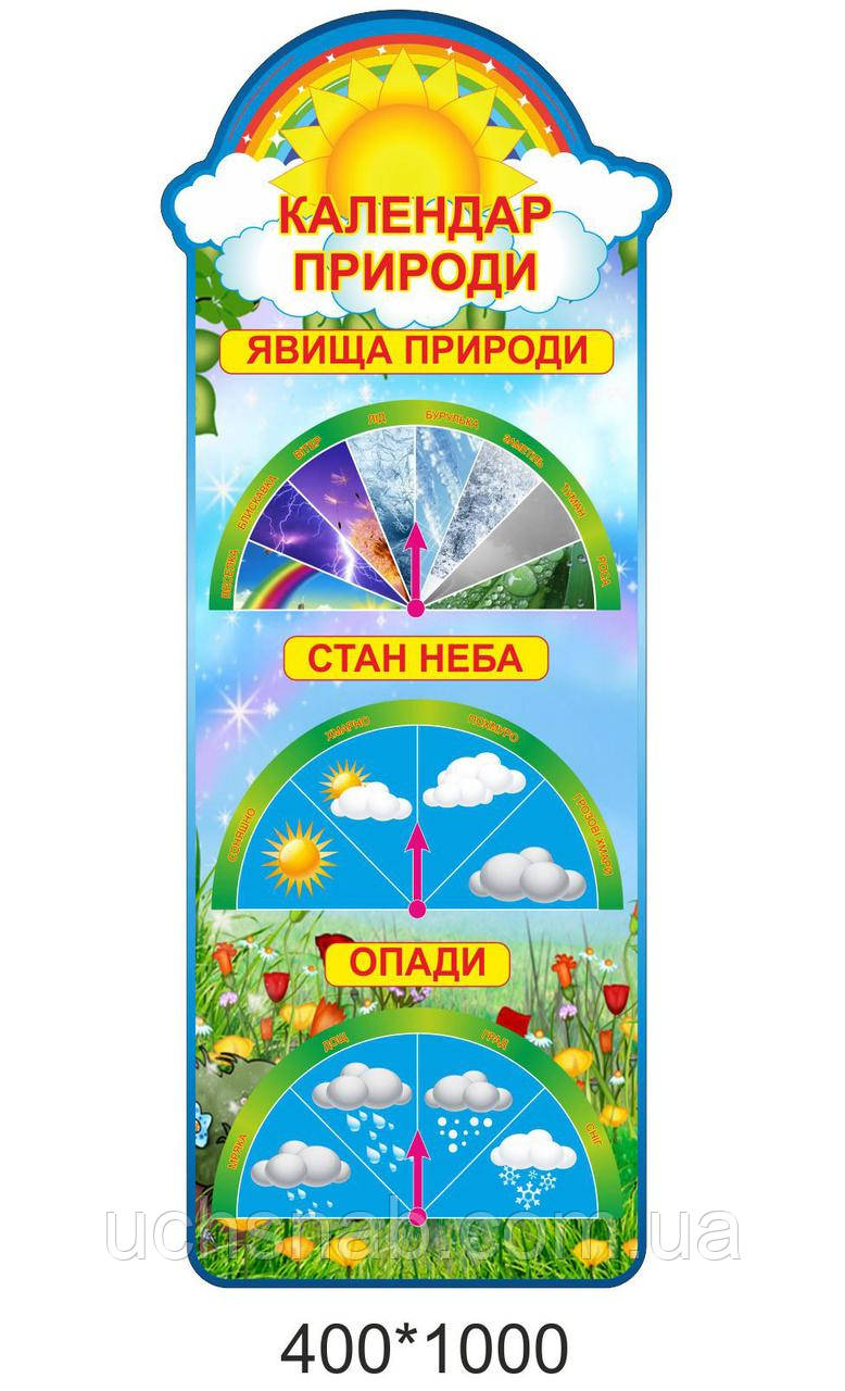 Куточок природи нуш