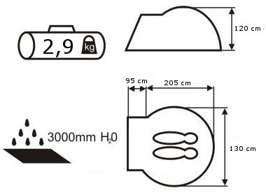 Палатка 2-х местная Presto Acamper ACCO 2 PRO синяя - 3000мм. H2О - 2,9 кг. - фото 3 - id-p1233419272