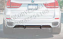 Карбоновий обвіс M-performance для BMW X5 F15 (під M-tech бампера), фото 5