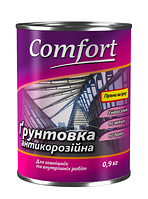 Ґрунтовка Comfort ГФ-021 2,8 кг червоно-коричнева