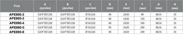 Коллектор APE ITALY 3/4 16  с вентильным перекрыванием