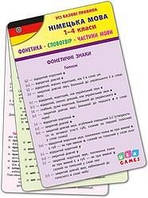 Книга Всі базові правила. Німецька мова. 1-4 клас