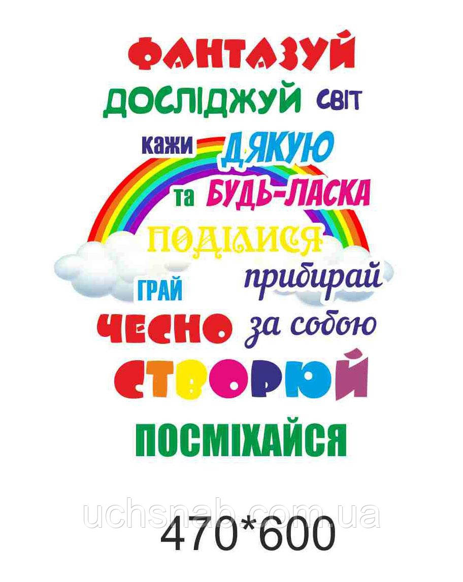 Наліпки на стіну для початкової школи