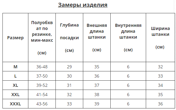 Чоловічі пляжні шорти для купання (арт. 201510/1) сині М, фото 3