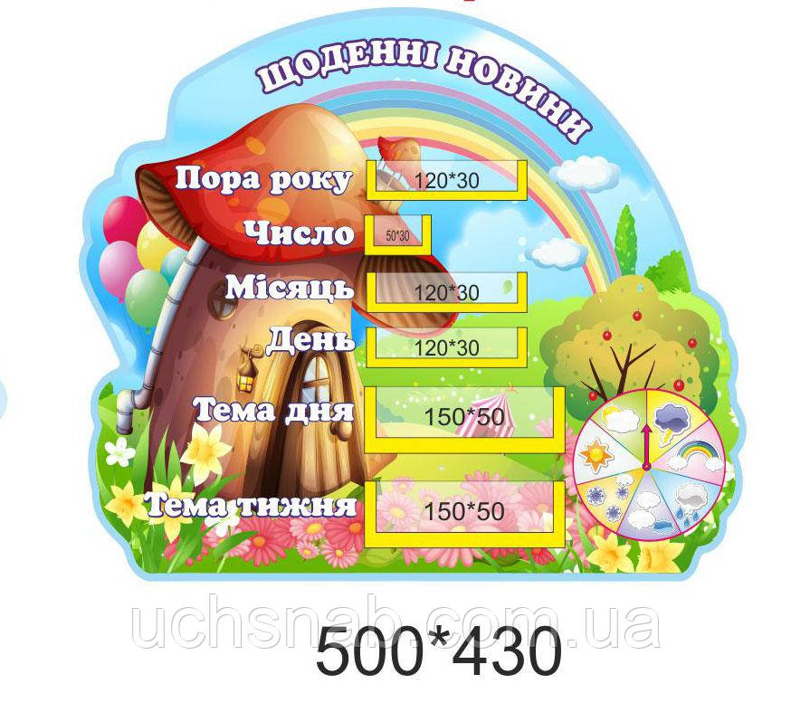 Осередки нуш - щоденні новини нуш з веселкою та грибочком