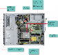 Сервер Dell PE T440 (210-T440-5222) - Intel Xeon Gold 5222, 4 Cores, 16,5 Mb Cache, up to 3.90 GHz, фото 4