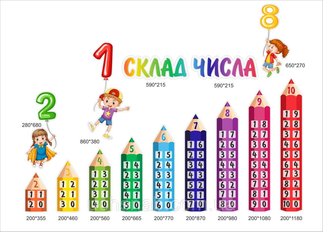 Стенд склад числа олівці для НУШ з математики - під дшку