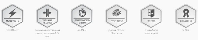 Твердотопливный котел АЛЬТЕП CLASSIC PLUS 20 кВт фото2
