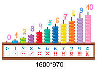 Стенд для НУШ лінійка чисел: ментальна математика - абакус