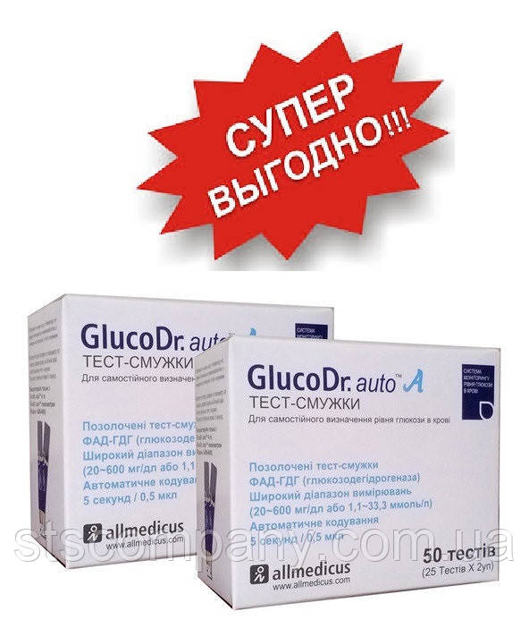 Тест-смужки GlucoDr 2х50шт. Термін 03.2025