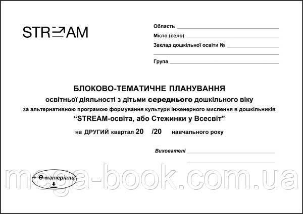 Блоково-тематичне планування освітньої діяльності з дітьми середнього дошкільного віку (другий кв-л)