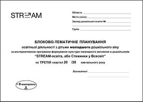 Блоково-тематичне планування освітньої діяльності з дітьми молодшого дошкільного віку (третій кв-л)