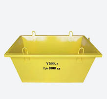 Ящики для розчину