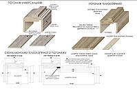 Двері міжкімнаті смарт С018 G дуб дорато, фото 3