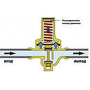 Редуктор тиску води Caleffi DN 1/2" (PN 25) мембранний статитка-динаміка до 80 °C (Італія) 536040, фото 4