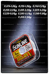 Волосінь Sunline Siglon V 100 m 0.104 mm 1.0 kg