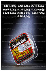 Волосінь Sunline Siglon V 100 m 0.165 mm 3.0 kg