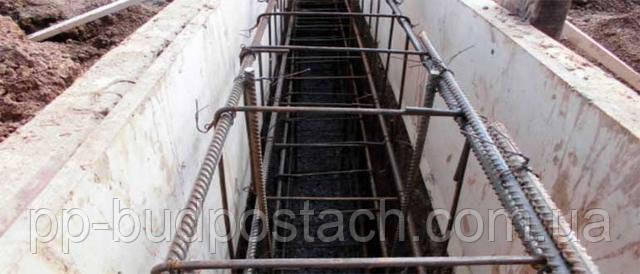 Армування фундаменту