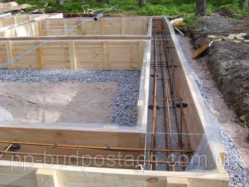 Вибір типу фундаменту будинку, Фундамент будинку