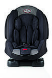 Автокрісло 9-18 кг Heyner CapsulaProtect 3D Pantera Black 795 100, фото 3