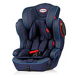 Автокрісло 9–36 кг Heyner MultiProtect Ergo 3D-SP Cosmic Blue 791 400, фото 5
