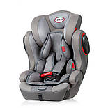 Автокрісло 9–36 кг Heyner MultiProtect Ergo 3D-SP Koala Grey 791 200, фото 5