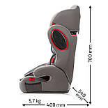 Автокрісло 9–36 кг Heyner MultiProtect Ergo 3D-SP Koala Grey 791 200, фото 6