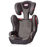Автокрісло 9–36 кг Heyner MultiProtect Ergo 3D-SP Pantera Black 791 100, фото 5