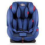 Автокрісло 9–36 кг Heyner Capsula Multi Ergo 3D Cosmic Blue 786 040, фото 5