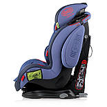 Автокрісло 9–36 кг Heyner Capsula MultiFix ERGO 3D Cosmic Blue 786 140, фото 4