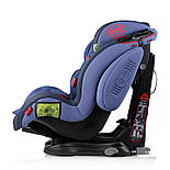 Автокрісло 9–36 кг Heyner Capsula MultiFix ERGO 3D Cosmic Blue 786 140, фото 5