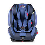 Автокрісло 9–36 кг Heyner Capsula MultiFix ERGO 3D Cosmic Blue 786 140, фото 6