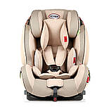 Автокрісло 9–36 кг Heyner Capsula MultiFix ERGO 3D Summer Beige 786 150, фото 3
