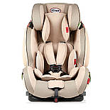 Автокрісло 9–36 кг Heyner Capsula MultiFix ERGO 3D Summer Beige 786 150, фото 4