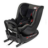 Автокрісло Heyner KidsReboarder MultiFix Twist (0+,I) Pantera Black 782 110, фото 6