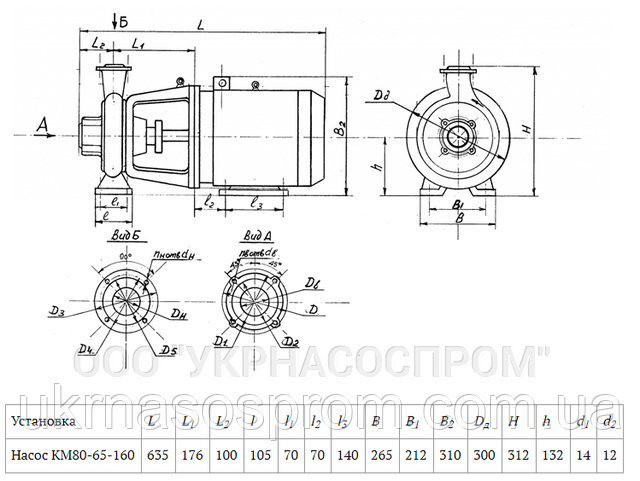 насос км80-65-160